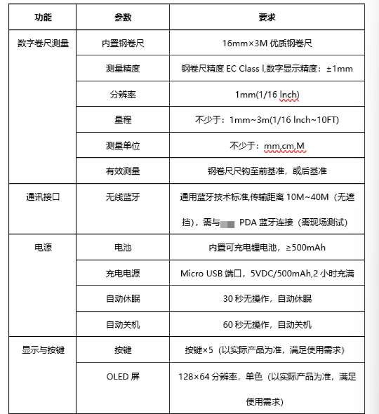 找产品：数显蓝牙卷尺