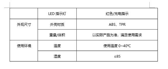 找产品：数显蓝牙卷尺