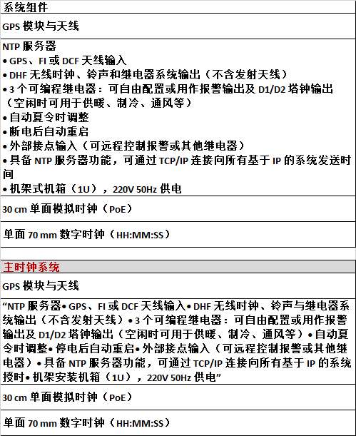 找产品：主时钟系统