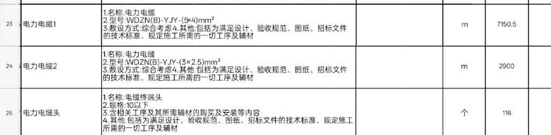 找产品：电力电缆