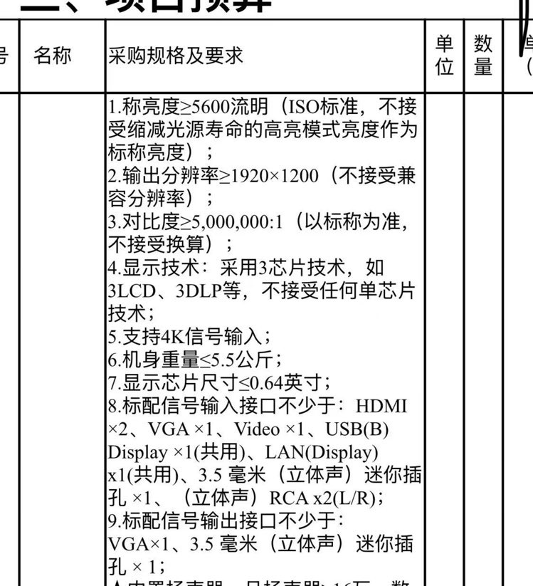 找产品：投影机/无线麦克风/音响