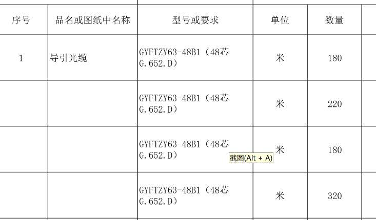 找产品：导引光缆