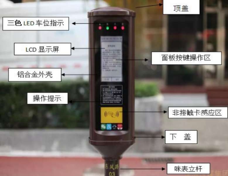 找产品：停车收费咪表