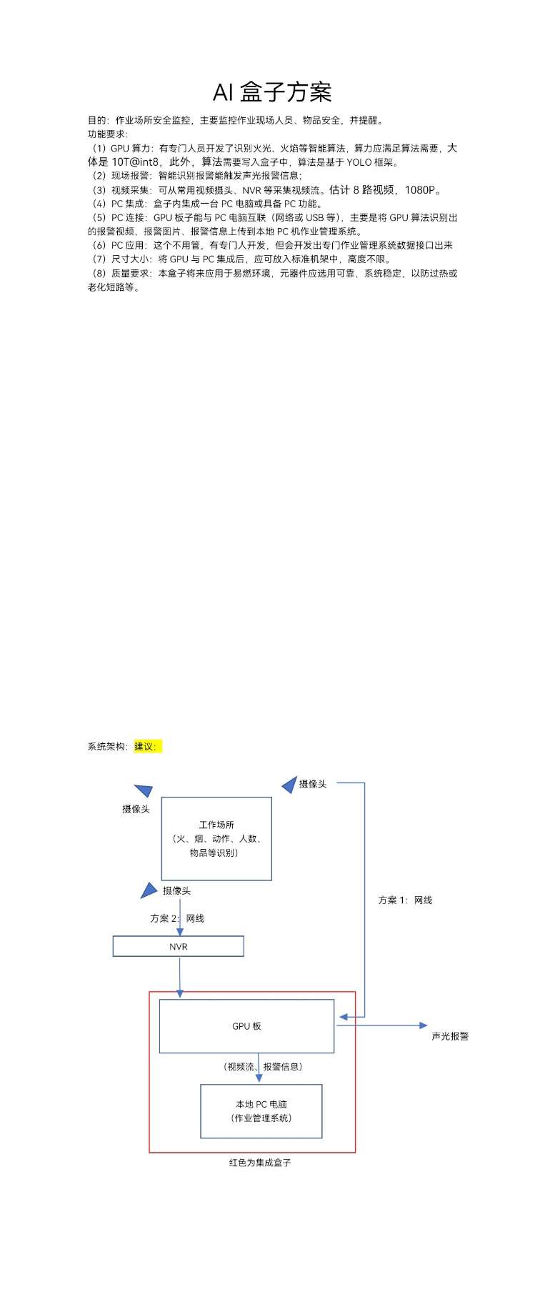 找产品：AI盒子（只需要硬件设备）