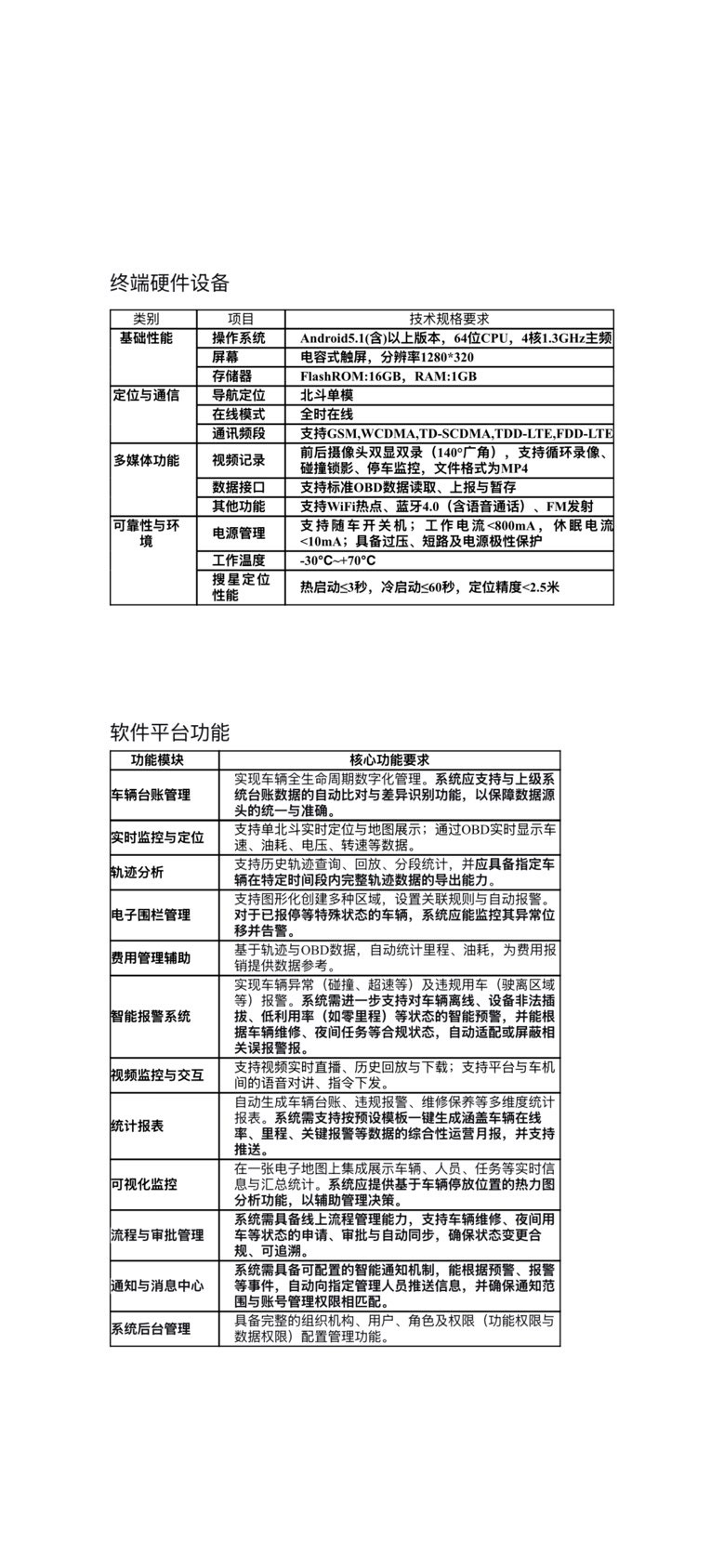 找产品：车载智能终端