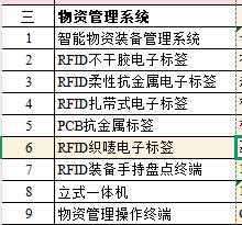 找产品：物资管理系统