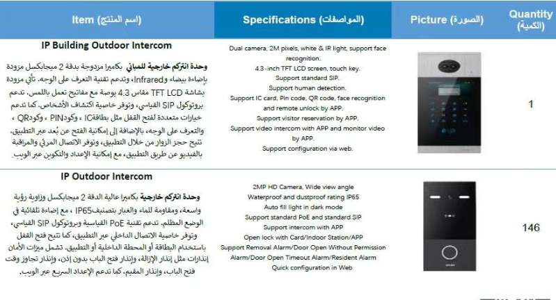 找产品：公寓智能锁及配套