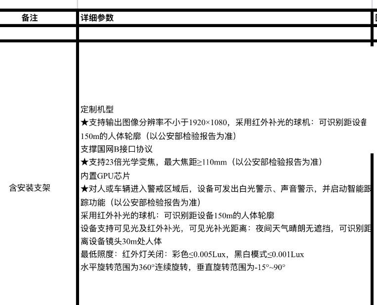 找产品：高速球机