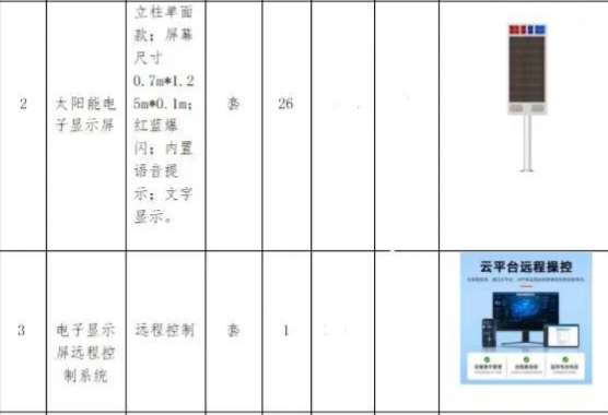 找产品：太阳能电子显示屏