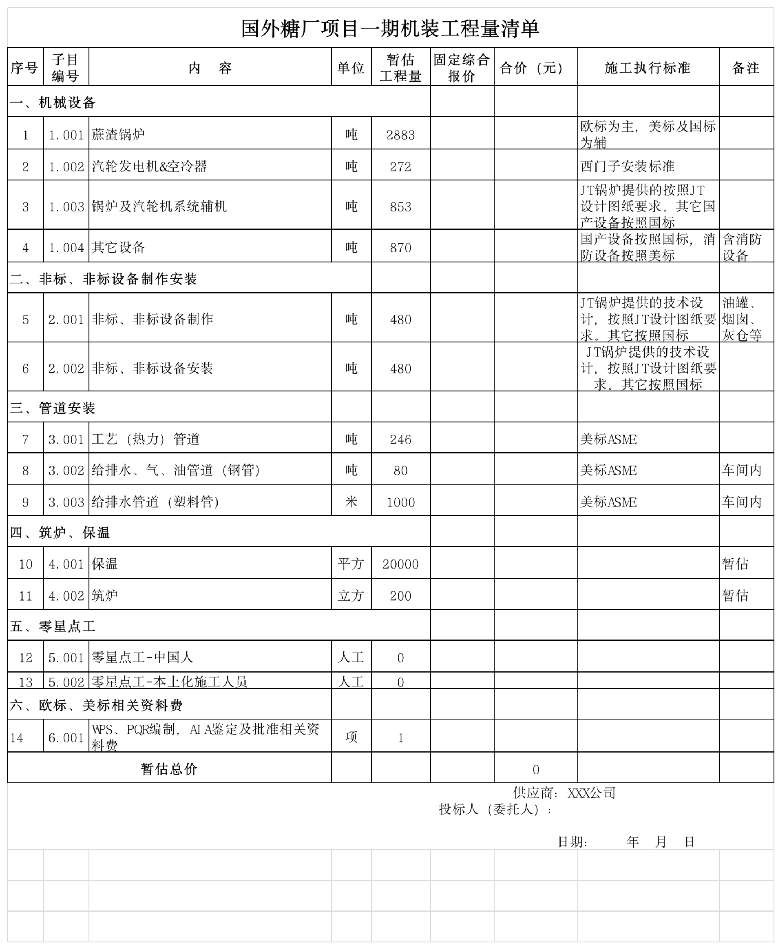 工程招商：国外糖厂设备供应及安装施工