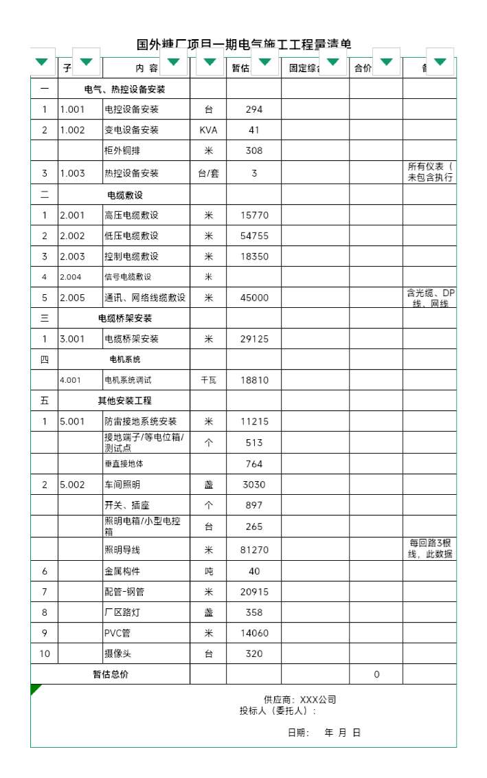 工程招商：国外糖厂设备供应及安装施工