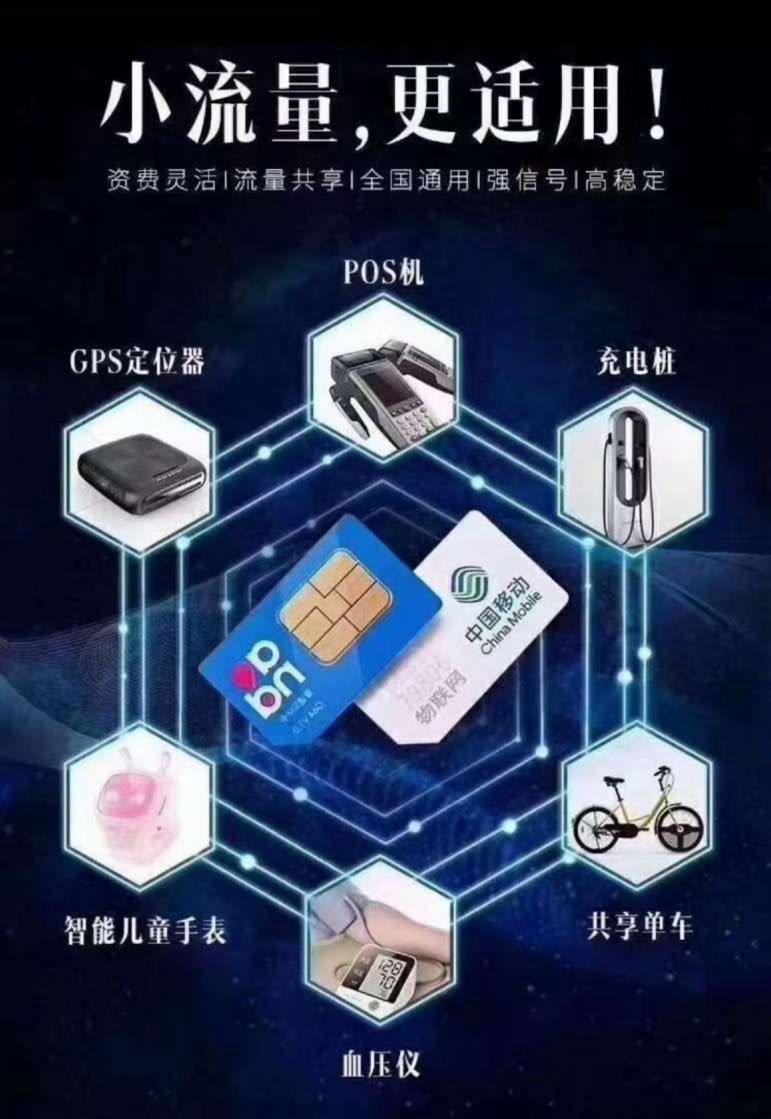 找兼职：物联网卡销售总监
