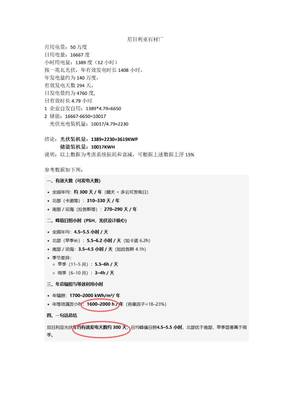 找解决方案：尼日利亚光伏储能方案