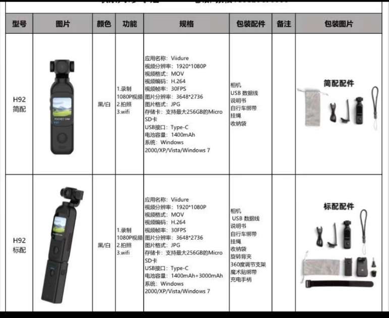 找产品：手持影像产品