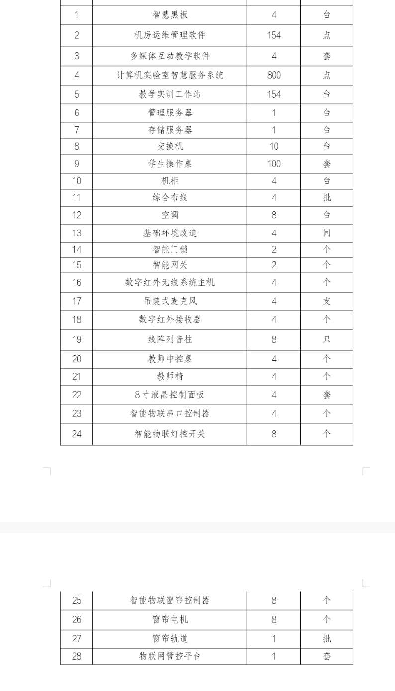 找产品：机房运维软件