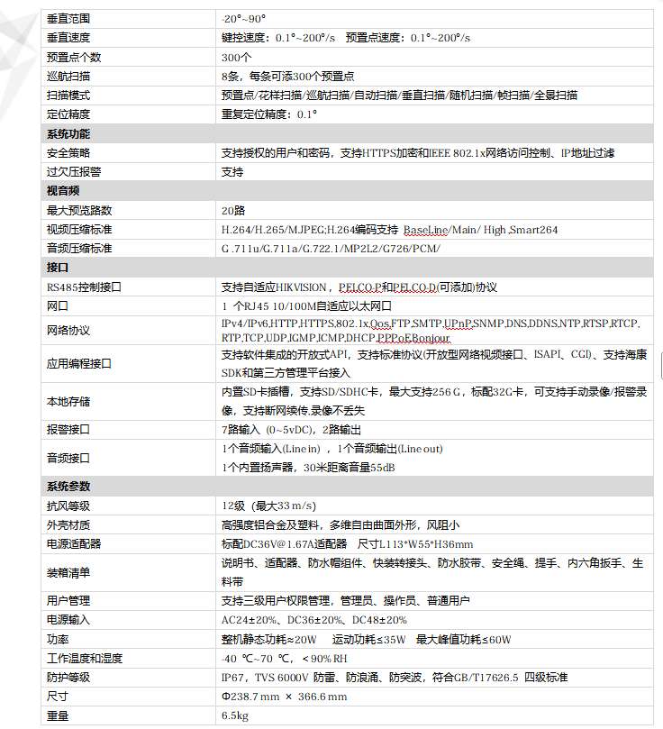 找产品：双光谱6寸球机