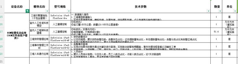找产品：BIM轻量化及应用