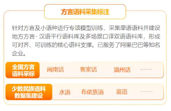 找产品：方言语料采集标注
