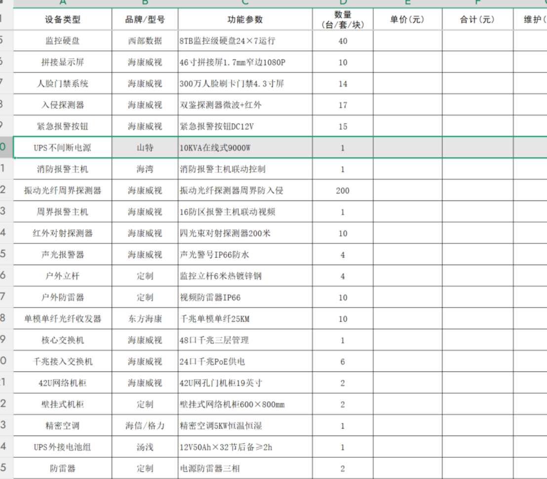 找产品：全套金库设备